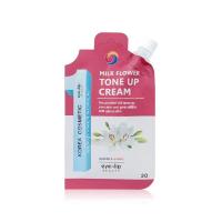 e0807fb52747b245dad22e1f1228942b