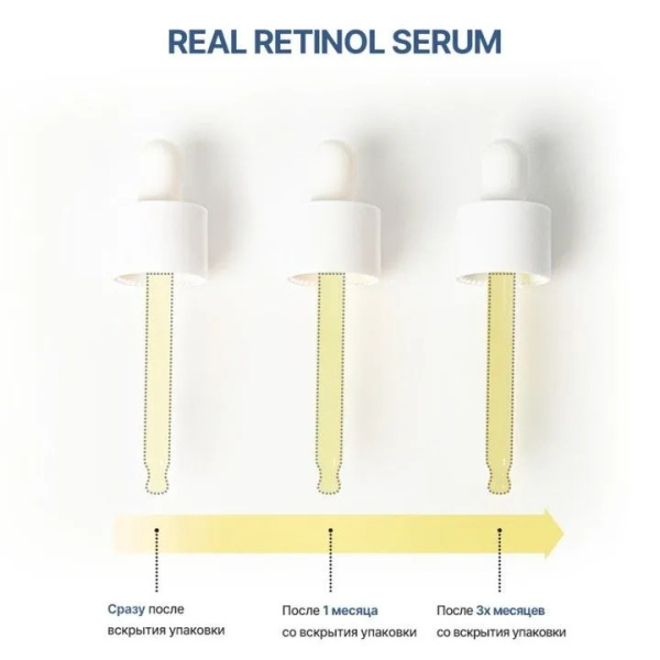 Сыворотка с ретинолом Neogen Dermalogy Real Retinol Serum 0,01% 30мл