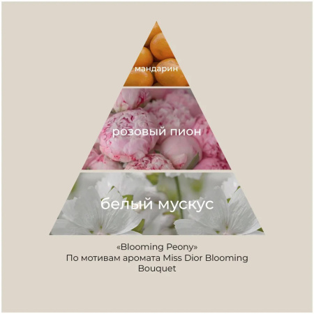 Парфюмированный крем для рук 01 Jmella In France Blooming Peony Hand Cream 50мл
