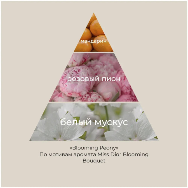 Парфюмированный крем для рук 01 Jmella In France Blooming Peony Hand Cream 50мл